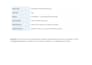 analyze security logs and investigate suspicious activity